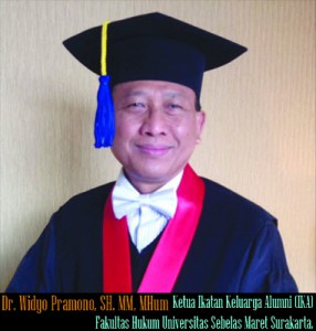 Dr_Widyo Pramono_SH_MM_MHum_KaIKA_FHUNS2015